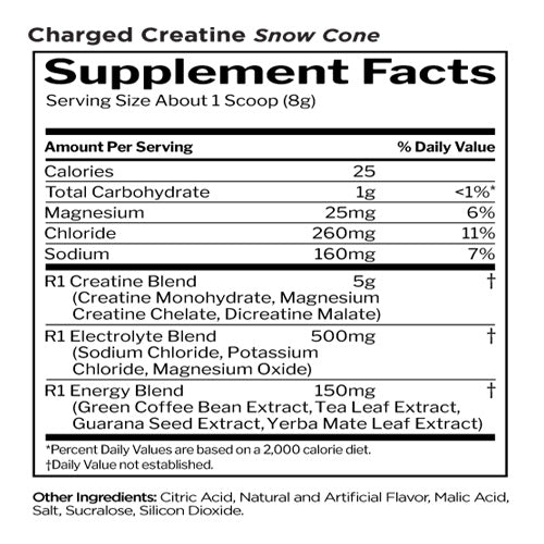 Rule 1 Charged Creatine 240G
